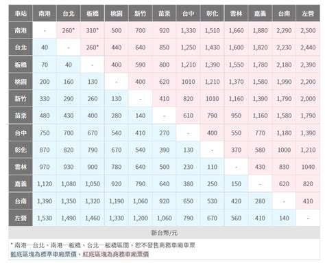 上海到雲南|上海南 到 雲夢東 高鐵火車票價、時刻表及訂票